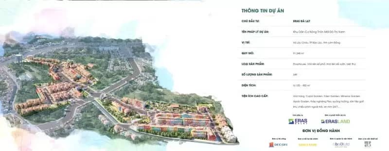 Vị trí dự án Lamia Bảo Lộc ngay mặt tiền Trần Phú Quốc lộ 20